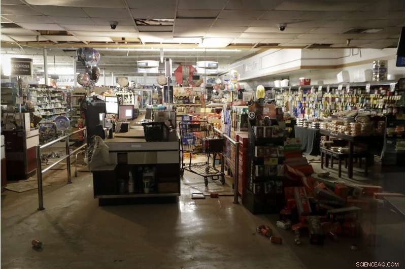 Southern California Shakes: 7.1-Magnitude Earthquake Rocks the Region