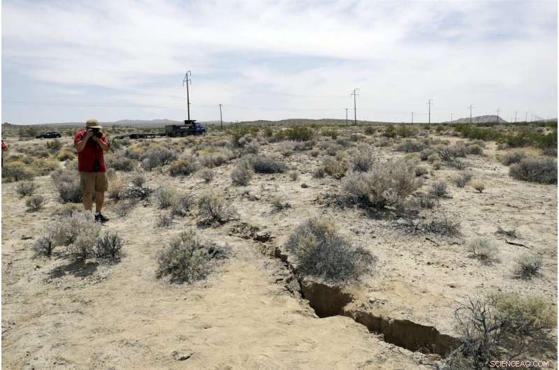 California Earthquake Alert: Prepare for the  Big One 