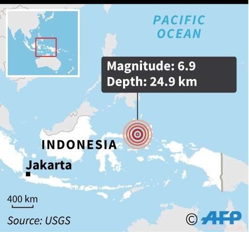 Indonesia Withdraws Tsunami Alert After 6.9‑Magnitude Earthquake