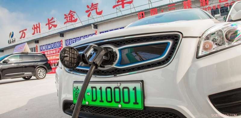 China Faces Gas Supply Challenges While Upholding Long‑Term Renewable Energy Goals