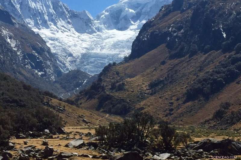 Exploring Climate Change and Glacier Retreat: An Anthropological Perspective