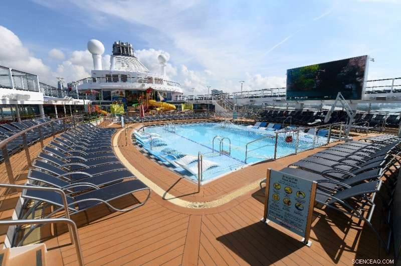 Cruise Industry Surge Driven by Chinese Travelers Raises Environmental Concerns