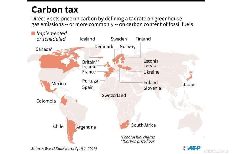South Africa s Carbon Tax Sparks Debate Between Industry and Environmental Advocates