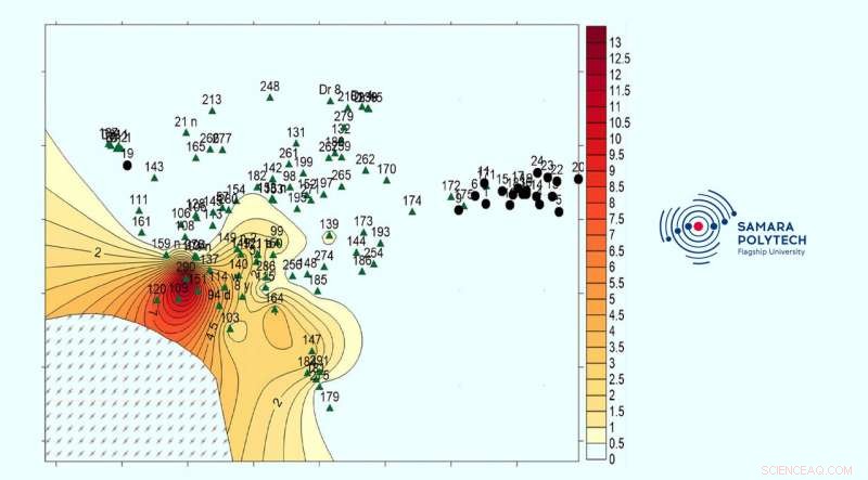 Scientists Master Control of Oil Lenses in Groundwater Systems