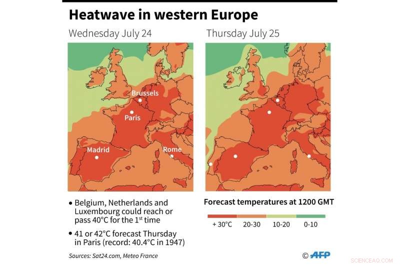 European Trains Slow Amid Record-Breaking Heatwave