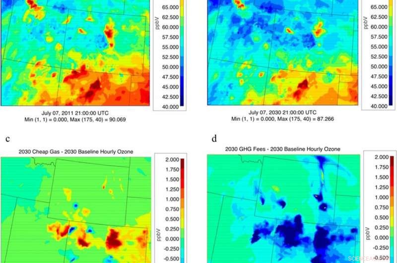 Cutting Greenhouse Gas Emissions in the Rocky Mountains Yields Significant Health and Economic Gains