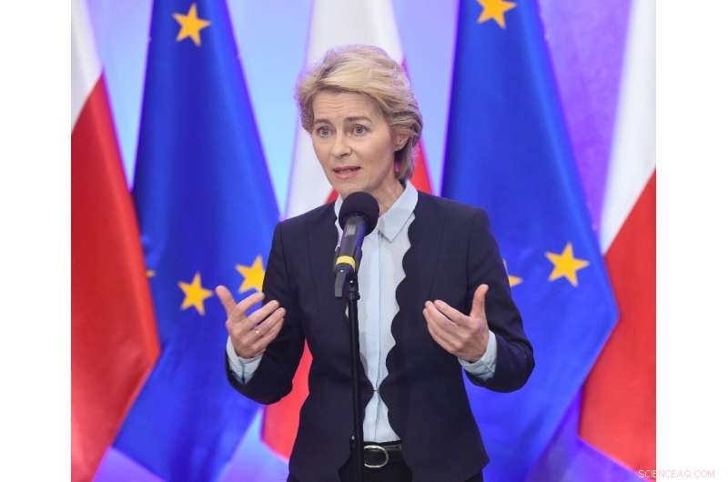 Ursula von der Leyen Announces EU Climate Fund to Accelerate Fossil Fuel Transition