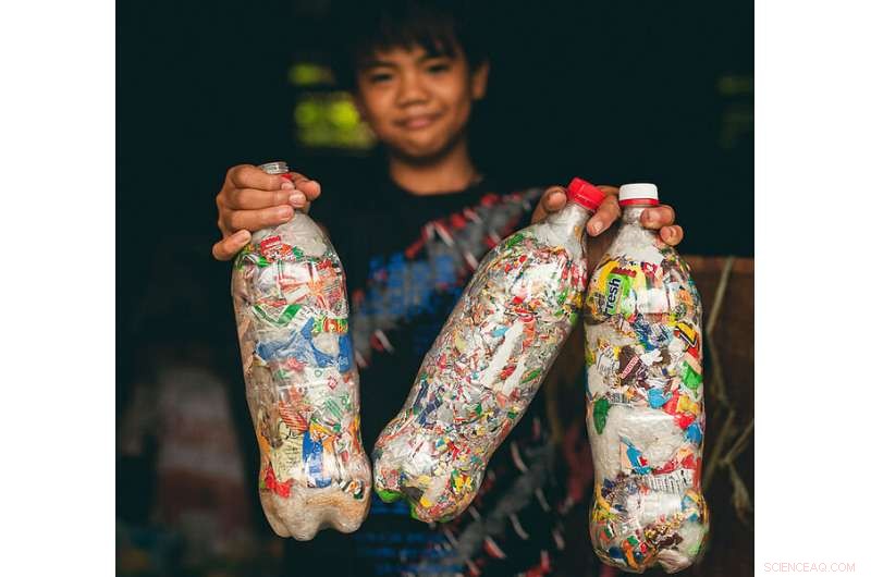 Ecobricks: The Future of Plastic Pollution Mitigation