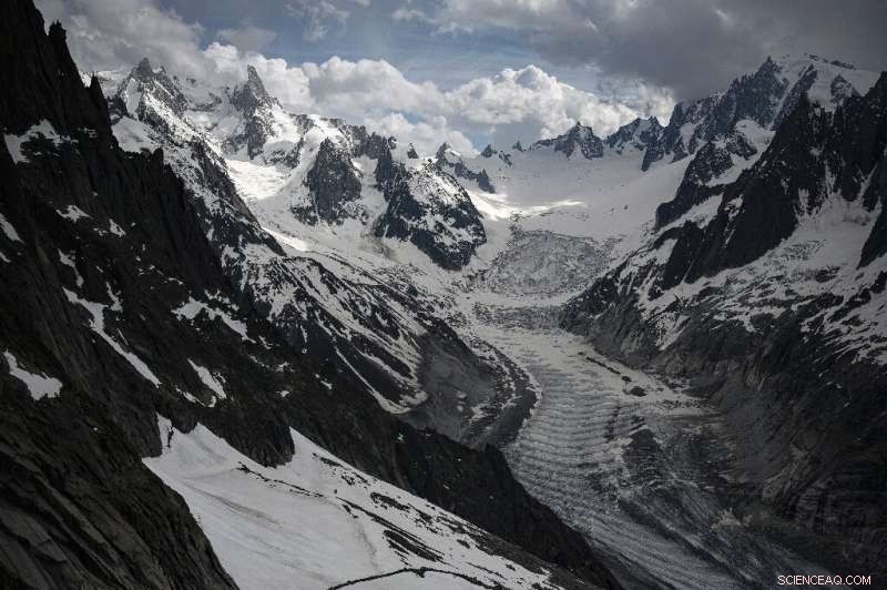 Alpine Glaciers Shrink, Rockfalls Rise—Clear Evidence of Climate Change