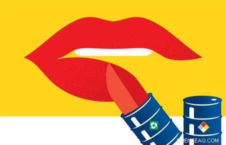 Sustainable Innovation: Business Ideas That Combine Green Solutions with Profitability