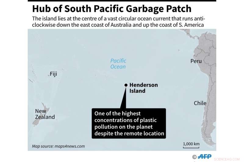 Plastic Waste Sparks Disaster on Remote Pacific Island