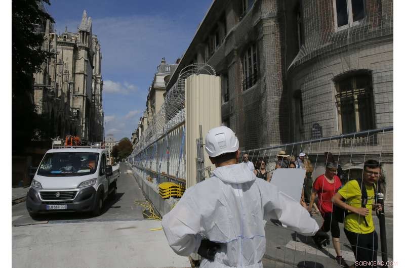 New Safety Protocols Adopted for Notre Dame Cathedral Cleanup Amid Lead Concerns