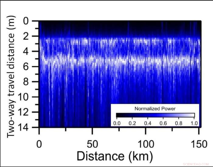 CryoSat Maps Thinning Ice on Arctic Lakes