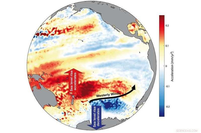 New Research Shows Global Sea Level Acceleration Began in the 1960s