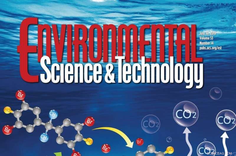 Revolutionary Two-Step Process Fully Degrades Flame Retardants in the Environment
