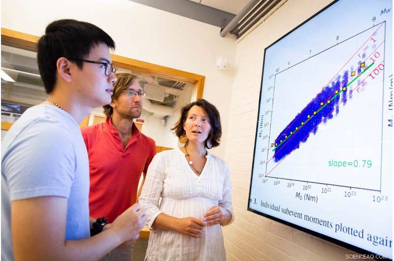 Early Seismic Waves Reveal the True Power of Major Earthquakes