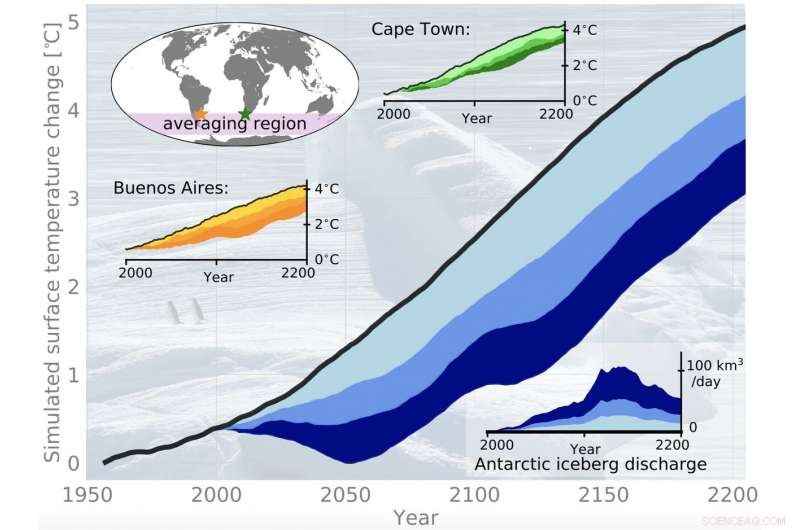 Icebergs Slow Southern Hemisphere Warming, Study Finds