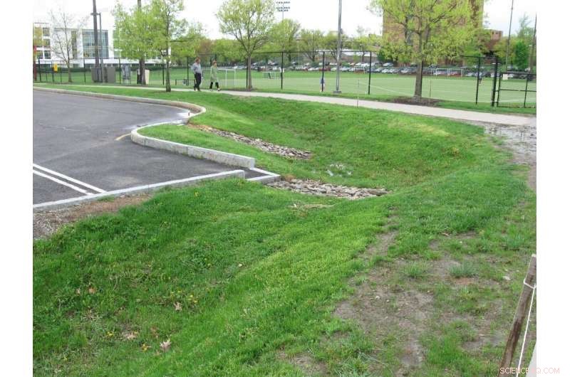 Detention Basins: Capturing Stormwater and Protecting Groundwater