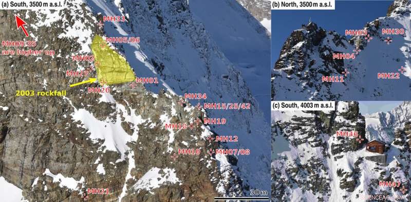 Leveraging Millions of Data Points to Monitor the Matterhorn’s Stability