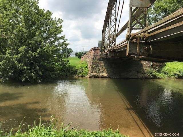 Fishing Activity Triggers In-Depth Study of Waterway Environmental Changes