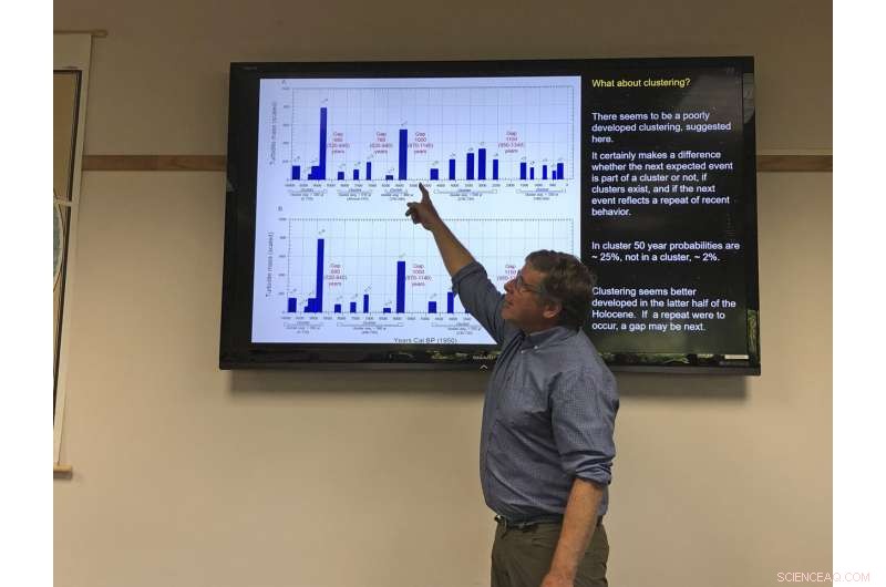 Oregon Removes Tsunami-Resistant Building Ban Amidst Critics  Outcry