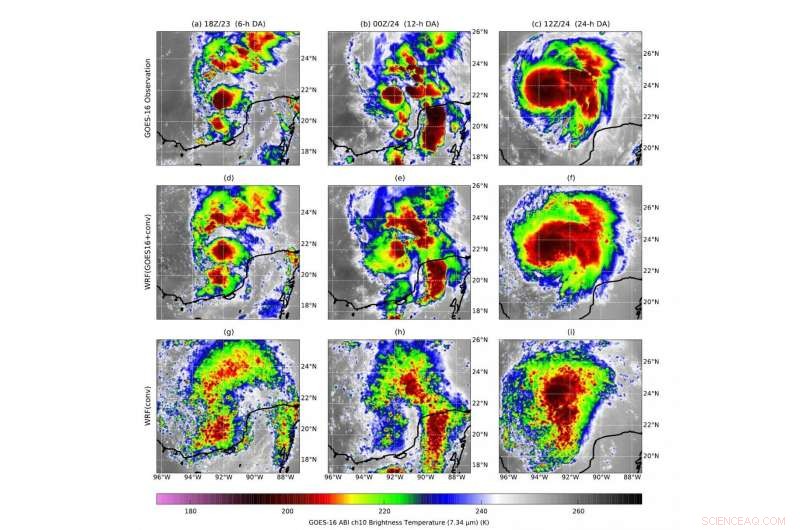 Advanced Data Assimilation Enhances Hurricane Forecast Accuracy