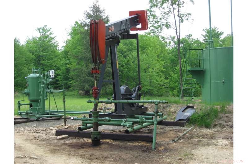 Fracking: Lower Groundwater Impact Than Conventional Oil & Gas Production