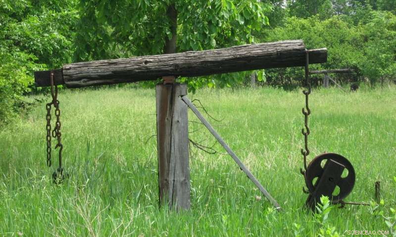 Fracking: Lower Groundwater Impact Than Conventional Oil & Gas Production