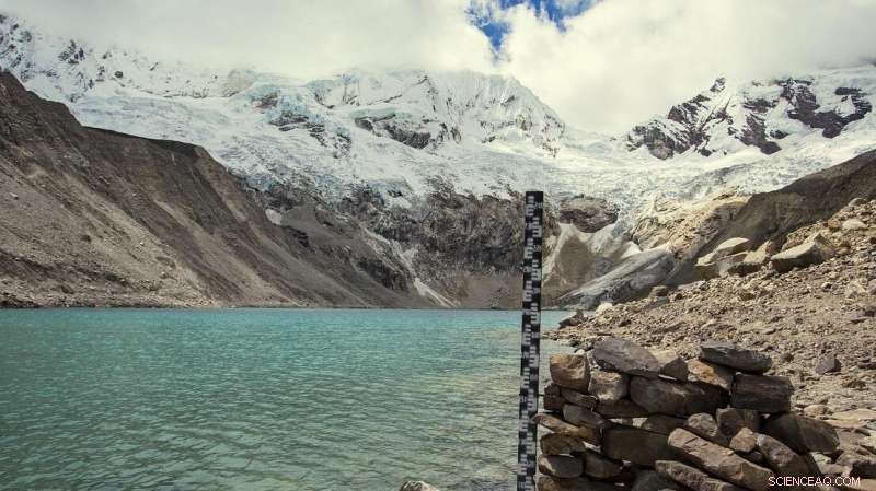 Proven Techniques to Mitigate Glacier Melting Risks in the Andes