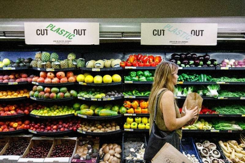 UK Supermarkets Launch Plastic-Free Zones in Move Toward Sustainable Retail