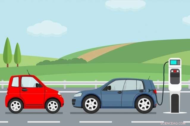 Best Practices for Cutting Vehicle Greenhouse‑Gas Emissions