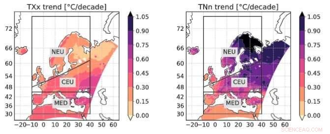 Europe’s Rapid Temperature Rise Surpasses Climate Models, Highlighting Urgent Action