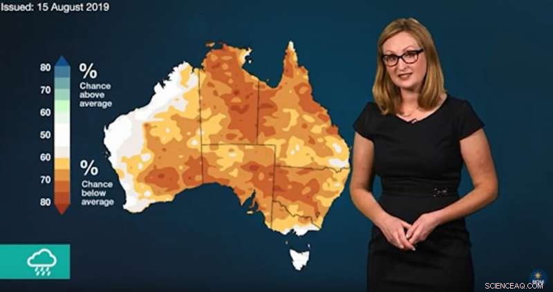 Australia s Dry Winter Signals Likely Dry Spring Ahead