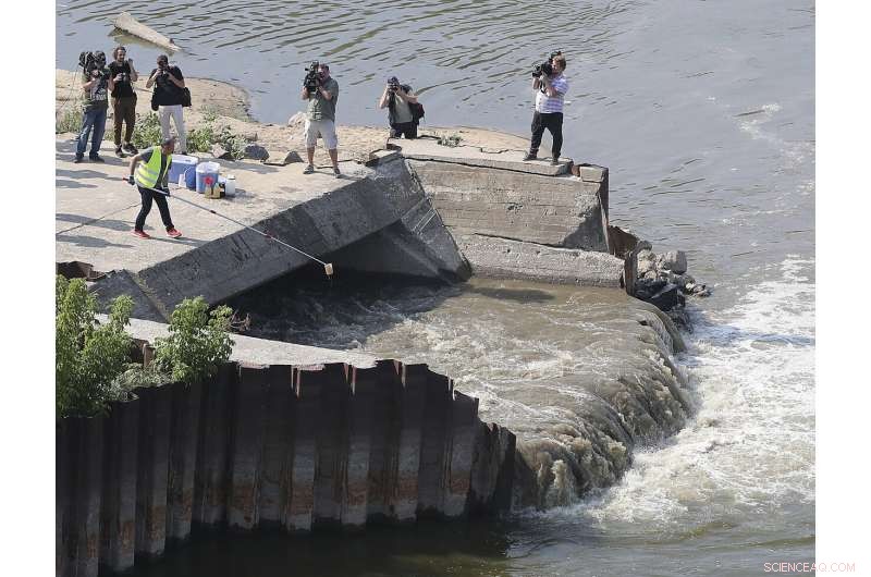 Severe Sewage Spill Threatens Vistula River: Warsaw Plant Failure