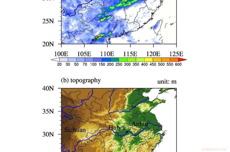 Advanced Convection-Permitting Models Accurately Reproduce 2016 Eastern China Flooding