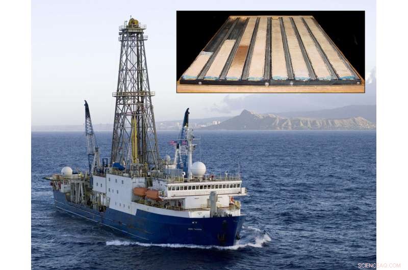 Deep-Sea Sediments Reveal Solar System Chaos: A Breakthrough in Geologic Dating