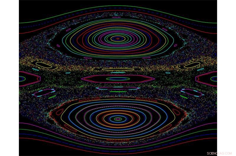 Deep-Sea Sediments Reveal Solar System Chaos: A Breakthrough in Geologic Dating