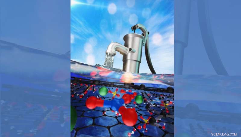 Advanced Nitrate Removal: Cost‑Effective Water Purification Technology