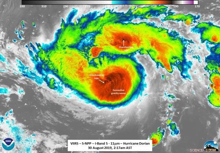 NASA Satellites Monitor Hurricane Dorian’s Rise to Category 3