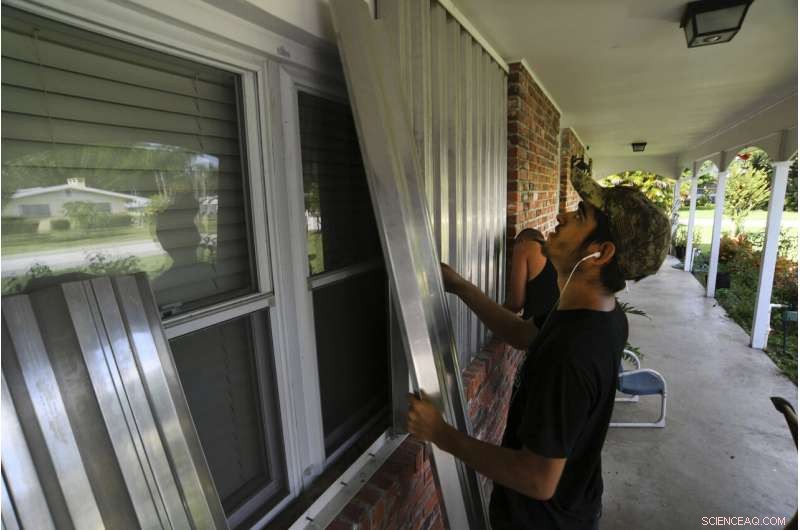 Florida Prepares for Hurricane Dorian: Comprehensive Storm Readiness Measures