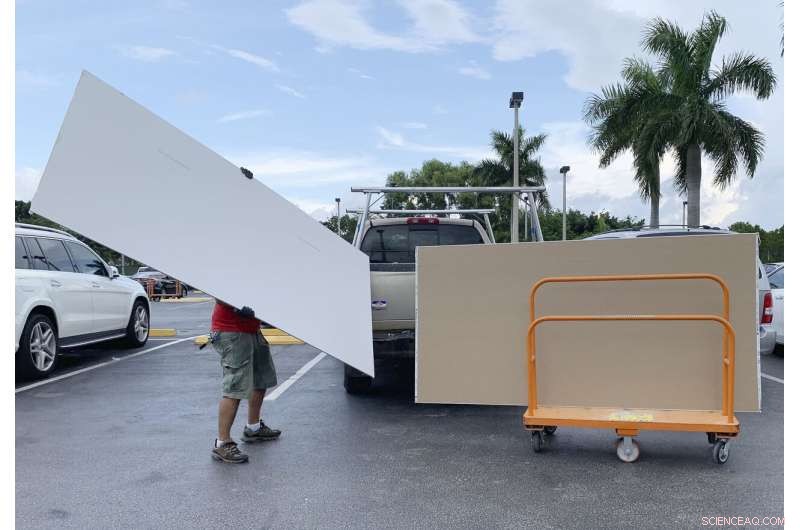 Florida Prepares for Hurricane Dorian: Comprehensive Storm Readiness Measures