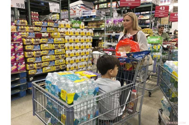 Florida Prepares for Hurricane Dorian: Comprehensive Storm Readiness Measures