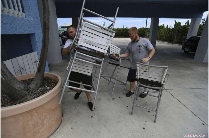 Florida Prepares for Hurricane Dorian: Comprehensive Storm Readiness Measures