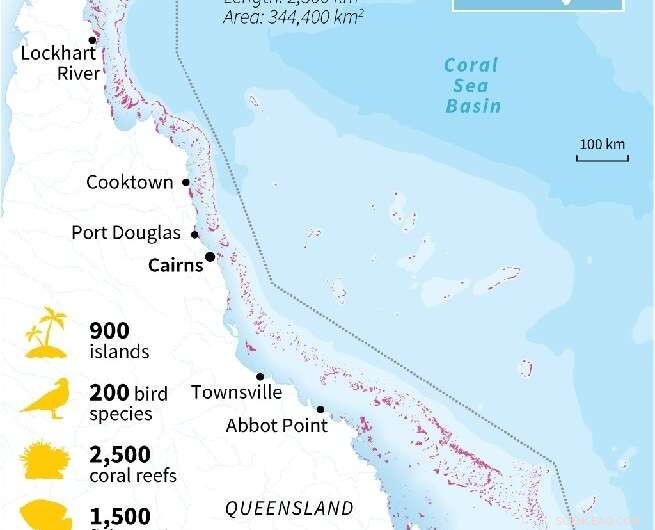 Australia Declares Great Barrier Reef s Future as  Very Poor 
