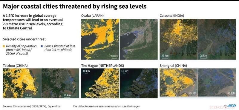 UN Draft Report Highlights Rising Sea Levels, Storm Surges, and Permafrost Melting