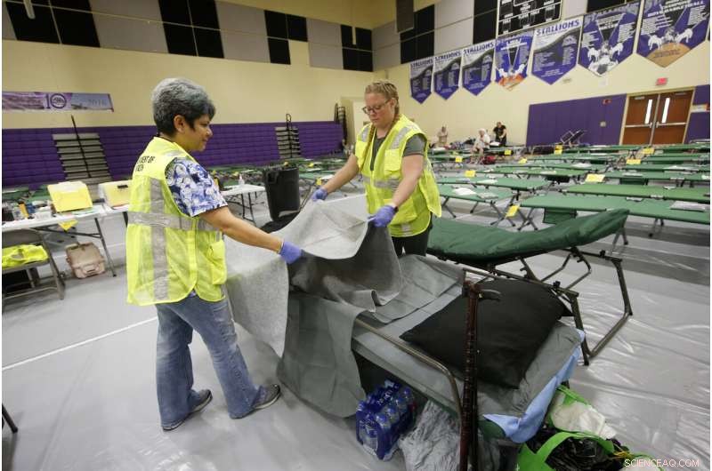 Hurricane Dorian Strikes Bahamas as Cat‑5 Storm, Causing Massive Damage