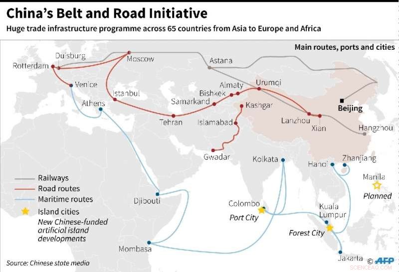 China’s Belt and Road Initiative Poses Risks to Paris Climate Goals, Experts Warn