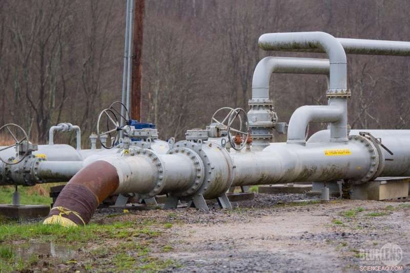 Methane Emissions and Climate Change: 5 Key Questions Answered