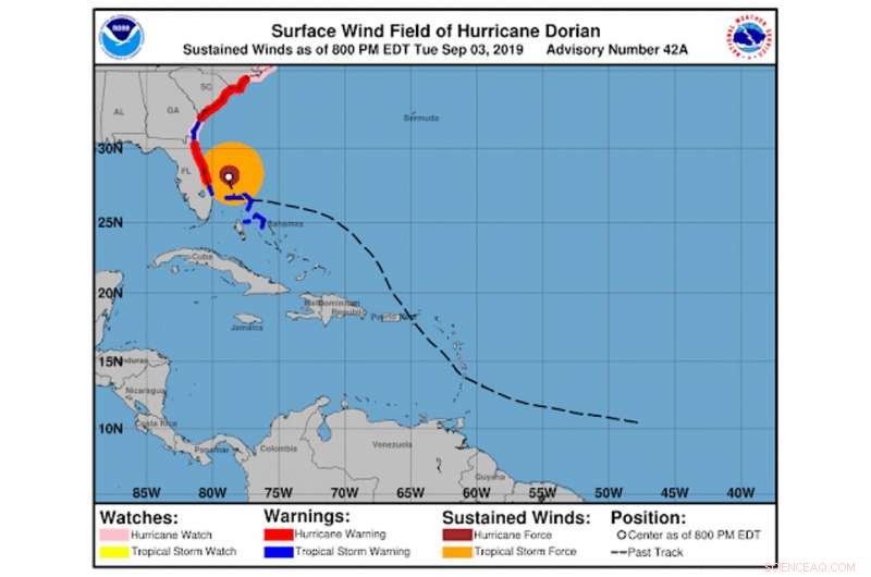 Hurricane Dorian: Impact Zones, Trajectory, and the Science Behind Its Devastation