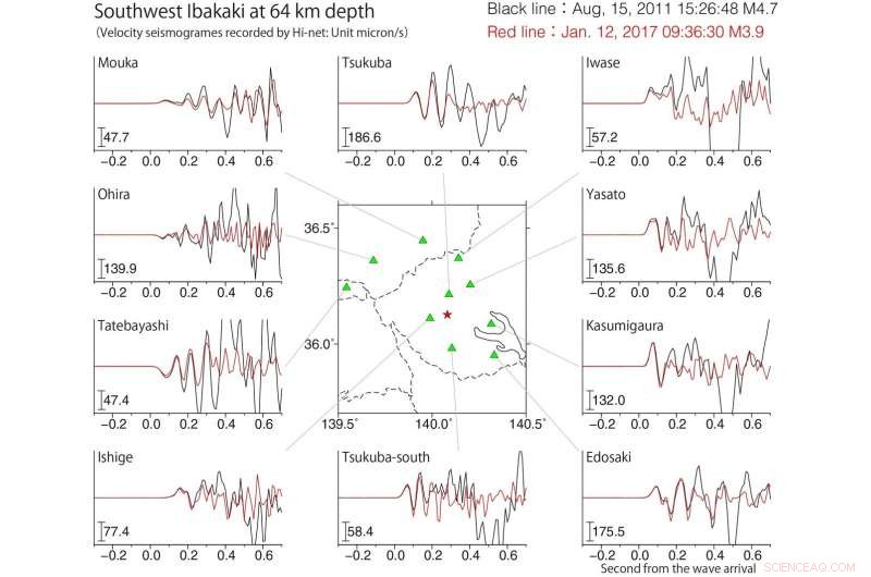 New Seismic Study Questions Early Warning Systems, Points Toward Better Forecasting
